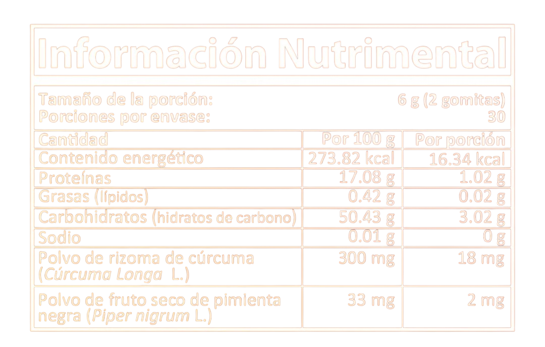 CUR-FLX Gomitas de cúrcuma y pimienta negra sabor mango. 60 gomitas.