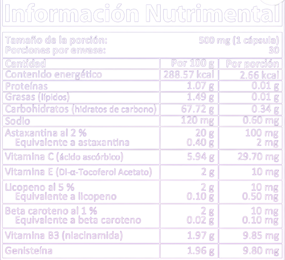 NIAN-TOX ASTAXANTINA, licopeno,niacinamida, genisteina. 30 cápsulas.