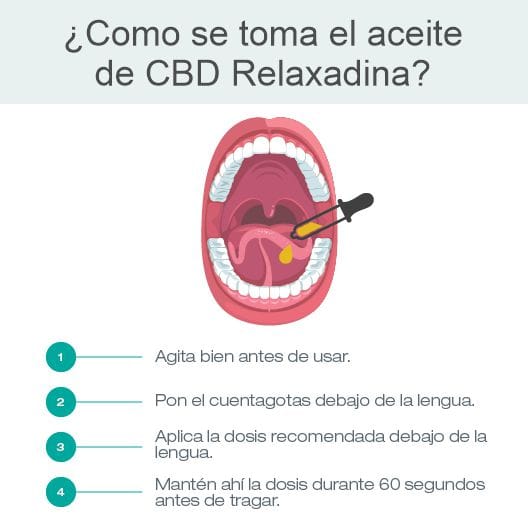 CBD Relaxadina estándar 1000mg