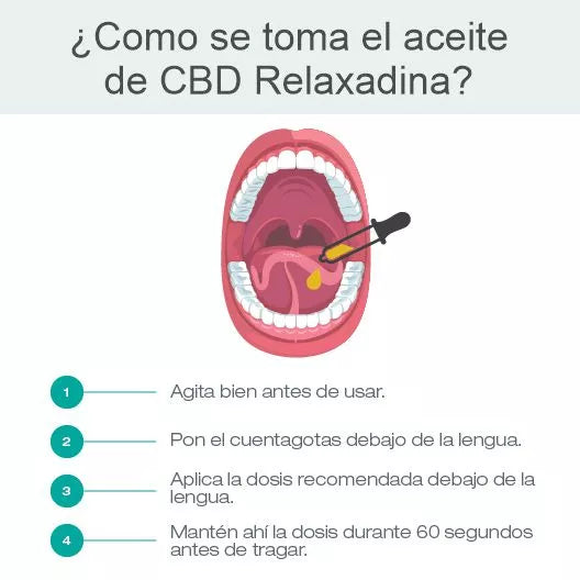 CBD Relaxadina Active 1000mg