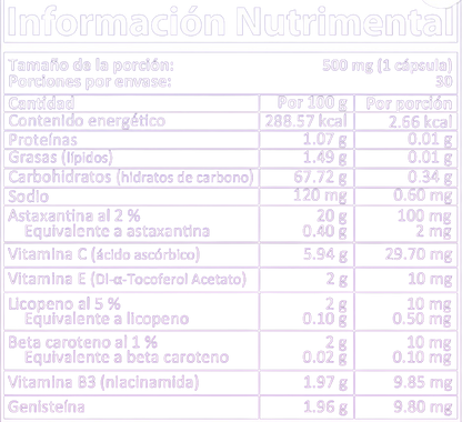 NIAN-TOX ASTAXANTINA, licopeno,niacinamida, genisteina. 30 cápsulas.